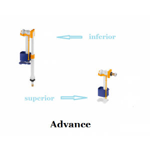 Recambio mecanismo de alimentación  Advance  UNISAN