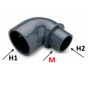 Codo multiple reducido hembra x macho - hembra pvc presión encolar 90º