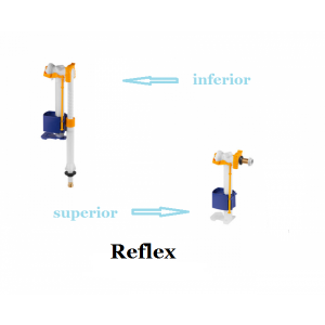 Recambio mecanismo de alimentación  REFLEX UNISAN